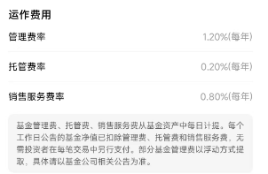 Operation Fee of China Europe Medical Innovation Stock C