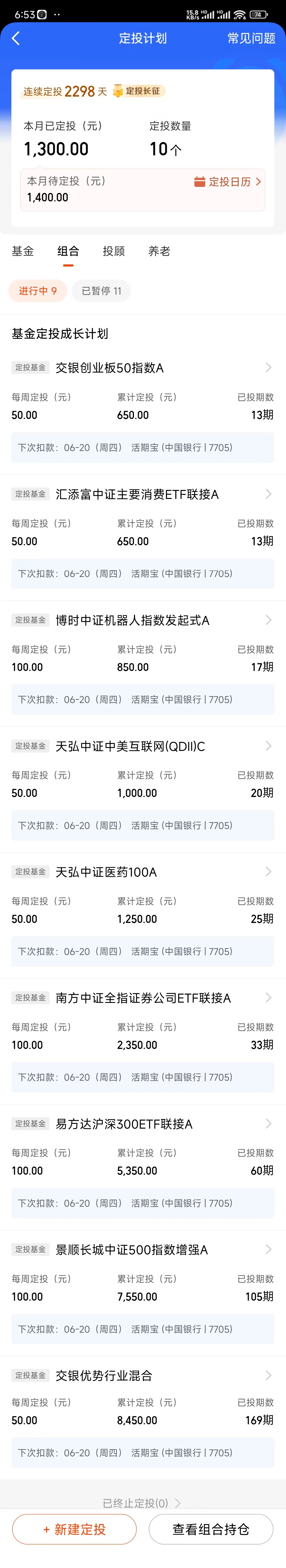 Funds in Regular Investment